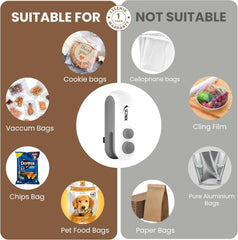 Mini Portable Sealing Machine